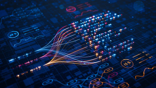 AI workflows