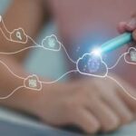 customer communication software